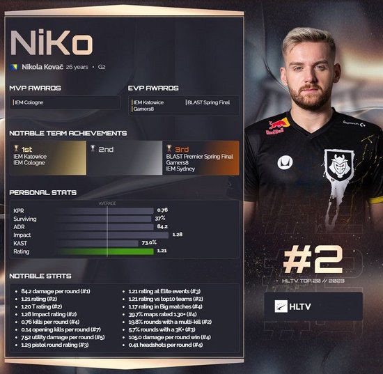 MSI公布分组和奖励信息，夺冠赛区额外增加S赛名额