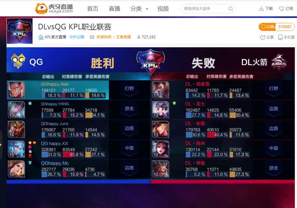 2GAME 意外地击败了 LOUD ，而 Leviatan 输给了 Cloud9 - VCT 2025： 美洲第一阶段结果